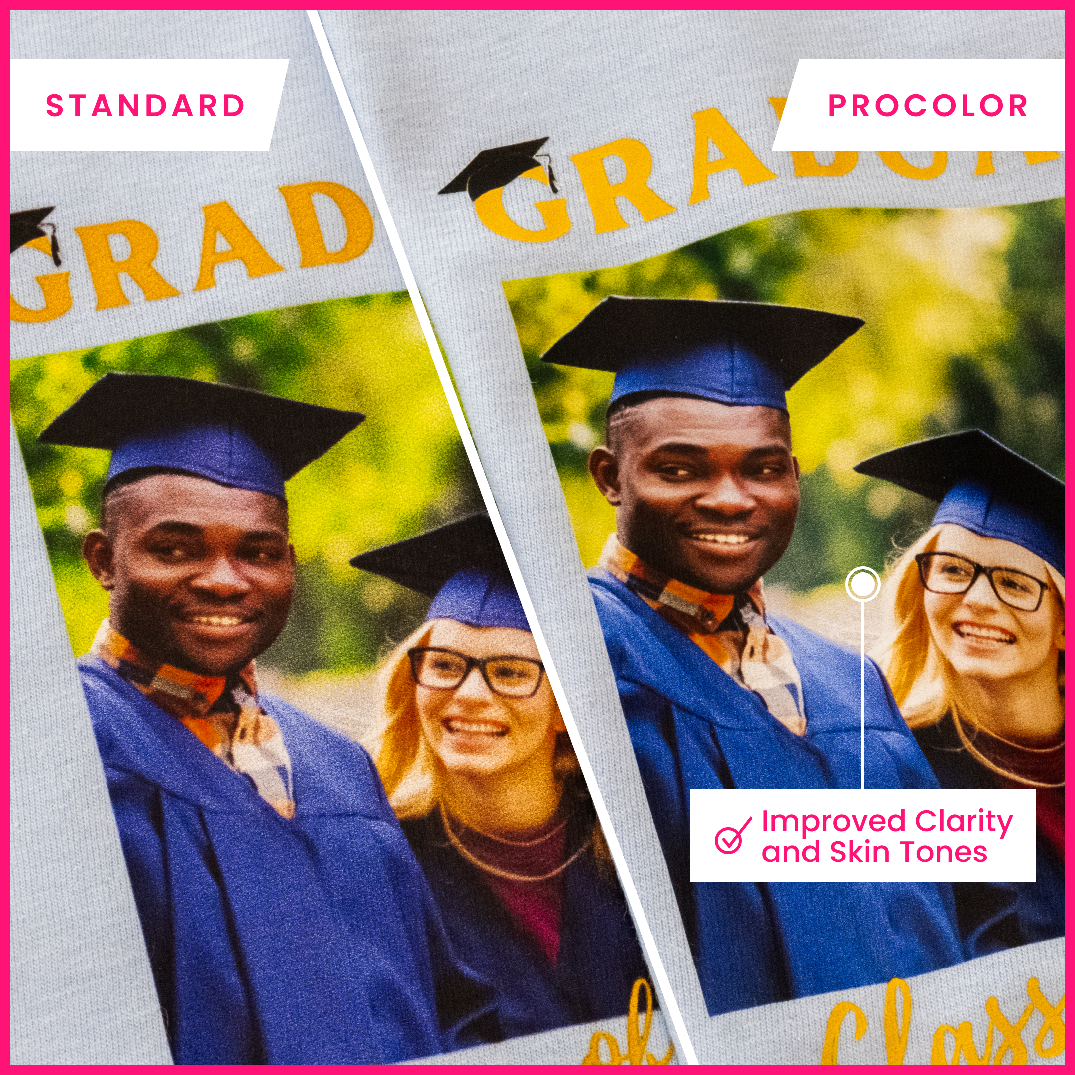 JiffyTransfers DTFPC1 Transfer