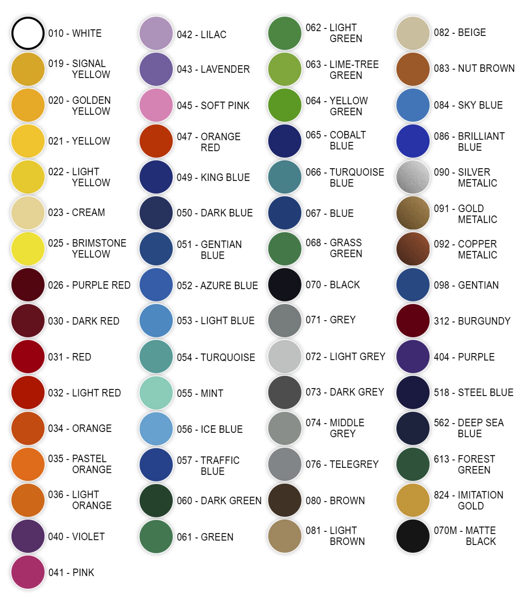 Oracal 651 Gloss Light Blue 053