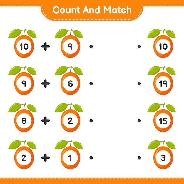 Vibrant Fruit Math: Adding Up the Delicious Details | Jiffy Designs