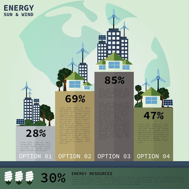 Vibrant Urban Landscape with Informative Energy Statistics | Jiffy Designs