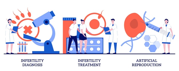 Exploring the Complexities of Infertility and Assisted Reproduction ...