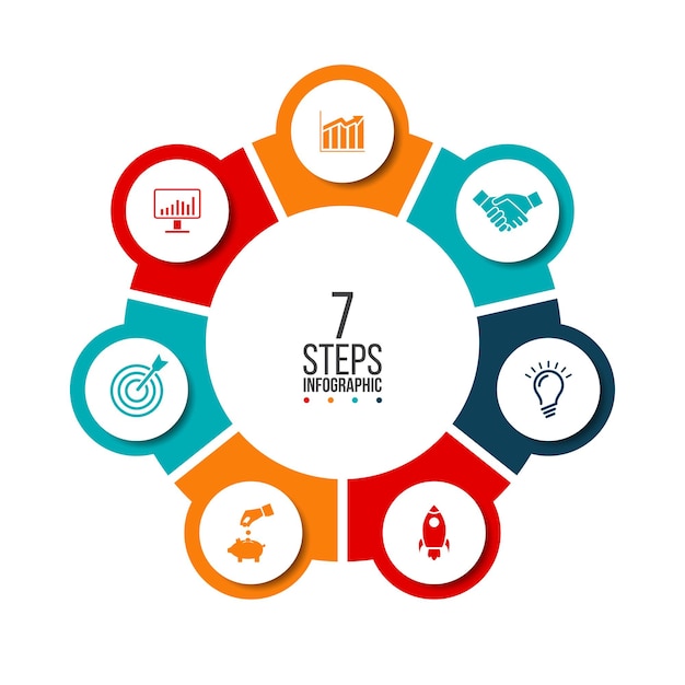 Vibrant Infographic Illustrating Seven Key Business Steps | Jiffy Designs
