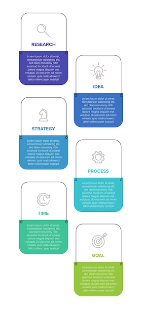 Visualizing the Pathway to Achieving Goals: A Collaborative Process ...