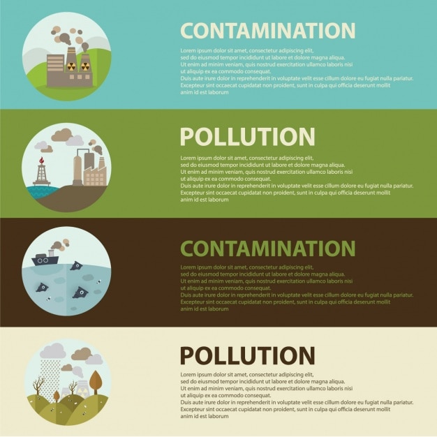 Diverse Environmental Hazards: Contamination and Pollution Illustrated ...