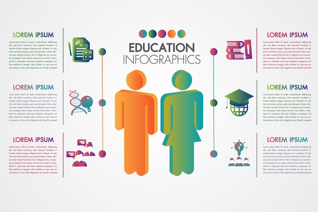 Colorful Infographic Highlighting Key Elements of Education | Jiffy Designs