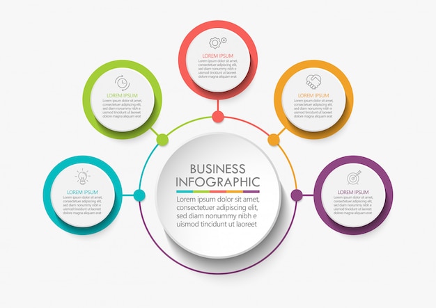 Vibrant Circular Infographic with Informative Text Sections | Jiffy Designs