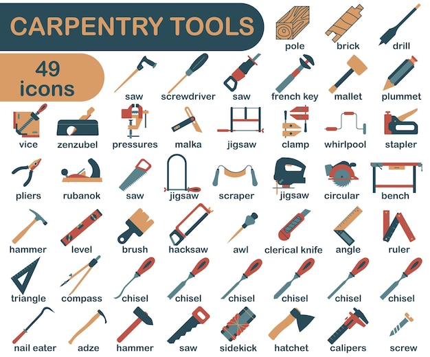 Comprehensive Carpentry Tool Collection with Detailed Illustrations ...