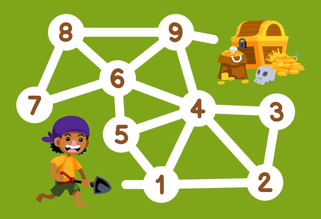 Adventurous Treasure Hunt: Navigating a Whimsical Path to Discovery ...