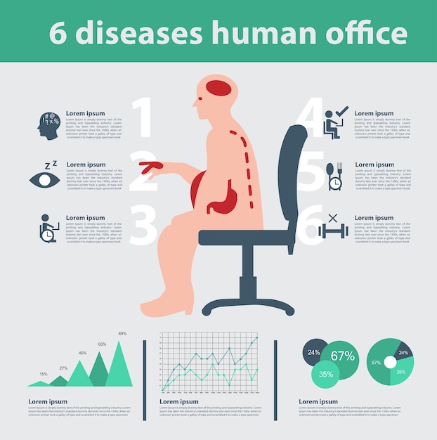 Infographic on 6 Common Diseases Affecting Office Workers | Jiffy Designs