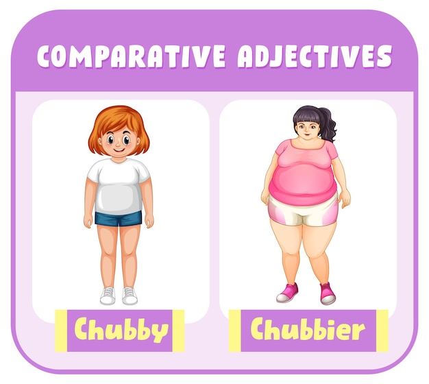 Comparing Chubby and Chubbier Figures in Vibrant Illustration | Jiffy ...