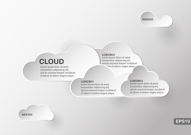 Whimsical Cloud Formations with Floating Text Overlays | Jiffy Designs