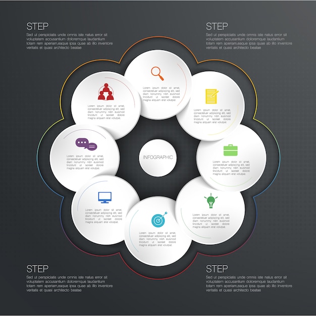 Vibrant Circular Infographic with Detailed Process Steps | Jiffy Designs
