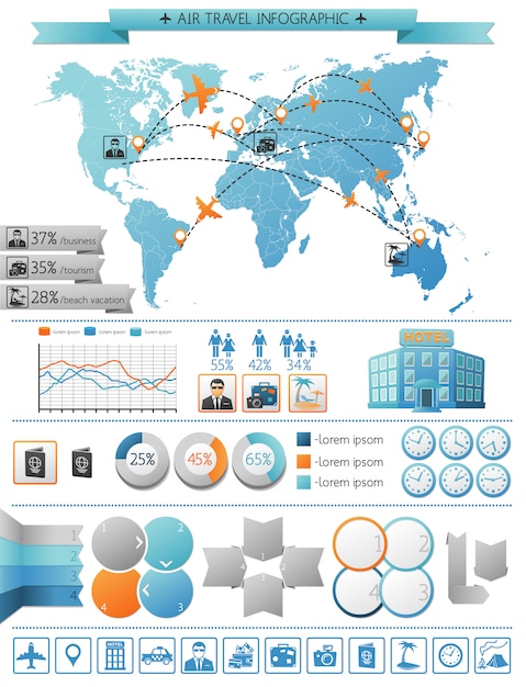 Comprehensive Global Air Travel Insights Visualized in Vibrant ...