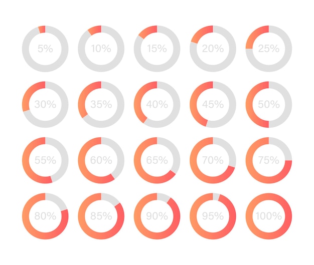 Vibrant Circular Progress Indicators with Percentage Markings | Jiffy ...