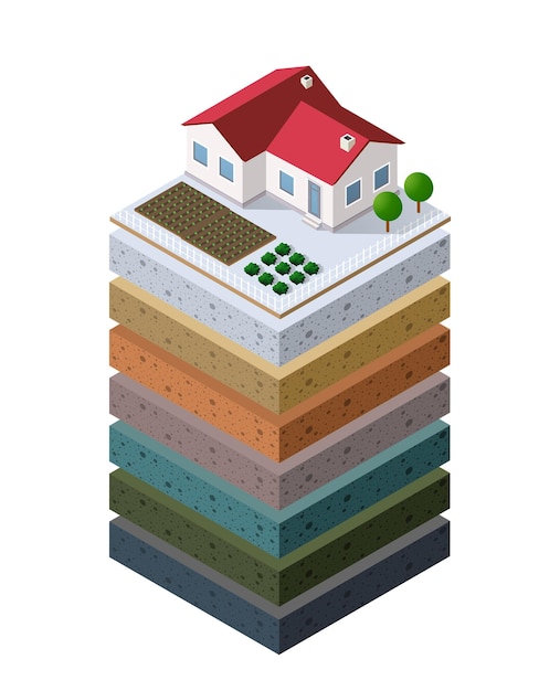 Vibrant Isometric Layers of a Sustainable Home | Jiffy Designs