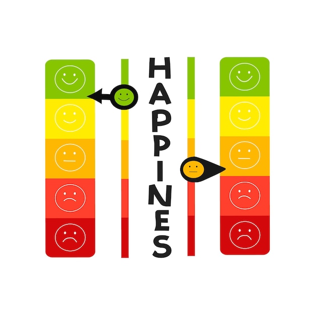 Vibrant Mood Meter with Smiley Faces and Happiness Text | Jiffy Designs
