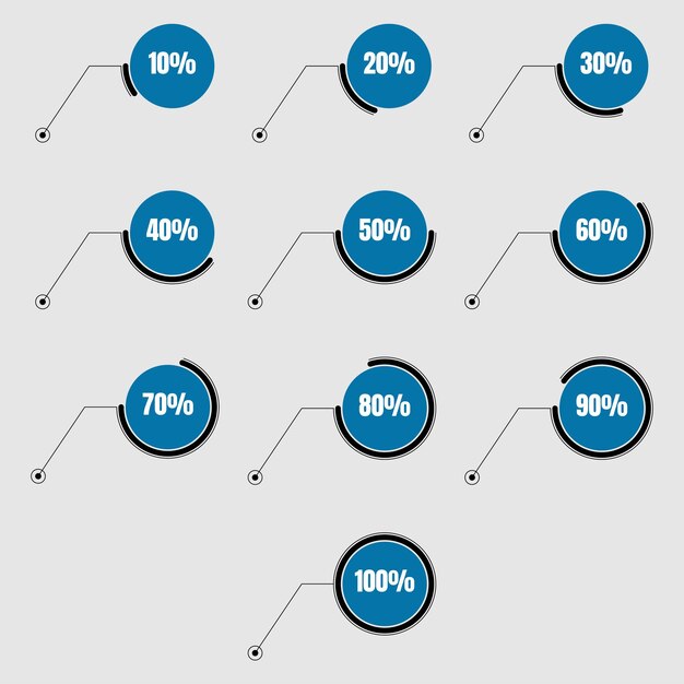 Vibrant Percentage Indicators in Minimalist Circular Design | Jiffy Designs