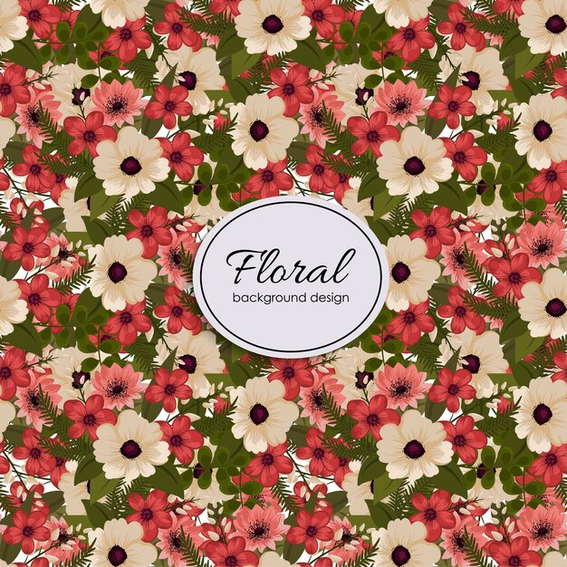 Vibrant Floral Pattern with Daisies and Berries | Jiffy Designs