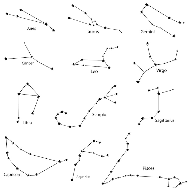 Celestial Constellations: A Starry Night Sky Exploration | Jiffy Designs