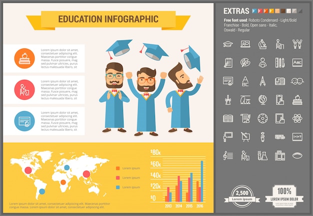 Vibrant Infographic Celebrating the Joy of Higher Education | Jiffy Designs
