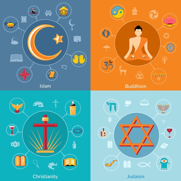 Vibrant Symbols of World Religions: A Captivating Exploration | Jiffy ...