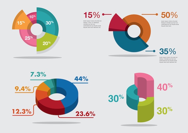 Vibrant Pie Charts Depicting Diverse Data Visualizations | Jiffy Designs