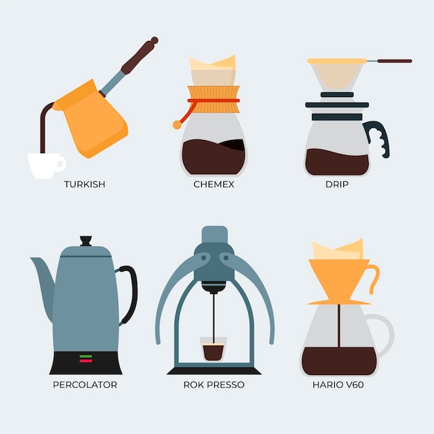 Diverse Collection of Iconic Coffee Brewing Essentials Jiffy Designs