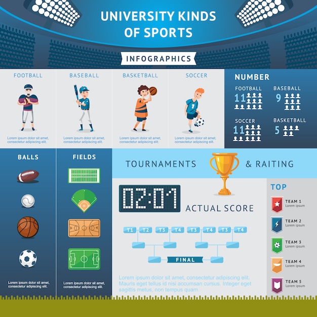 Diverse University Sports Depicted in Vibrant Infographic | Jiffy Designs