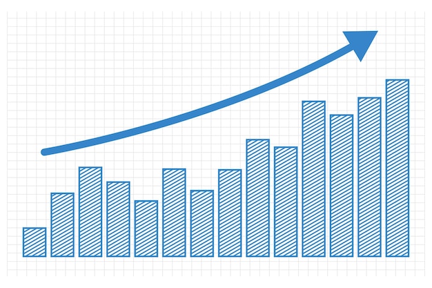 Upward Trending Business Growth Visualized in Bar Graph | Jiffy Designs