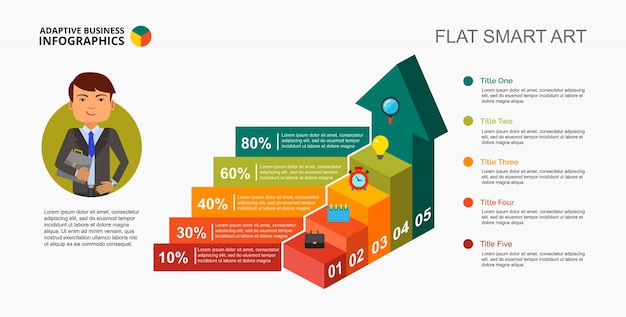 Flat Smart Art Infographic with Character and Data Visualization ...