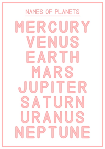 Elegant Typographic Display of Planet Names in Soft Hues | Jiffy Designs