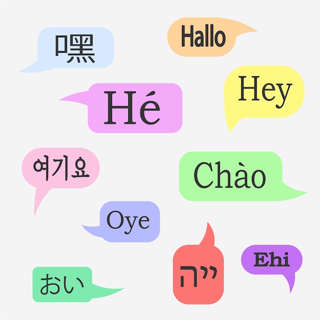 Multilingual Greetings in Vibrant Speech Bubbles | Jiffy Designs