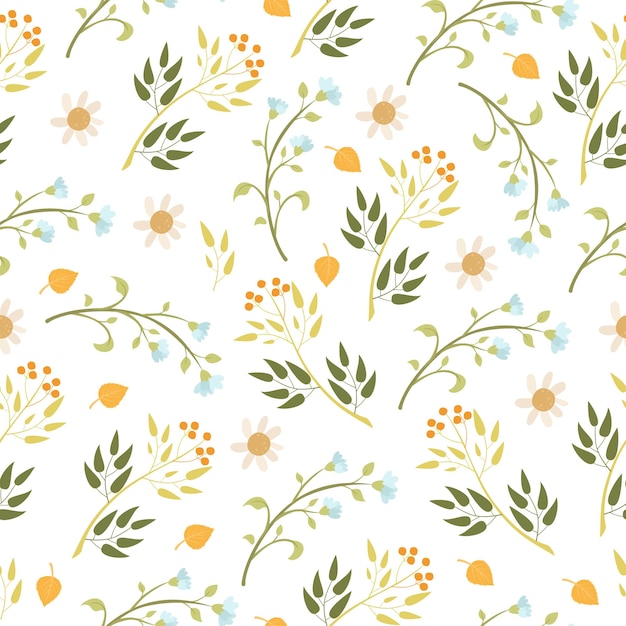 Vibrant Floral Pattern with Lush Foliage and Blooms | Jiffy Designs