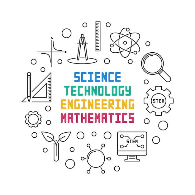 Exploring the Wonders of Science, Technology, and Mathematics | Jiffy ...