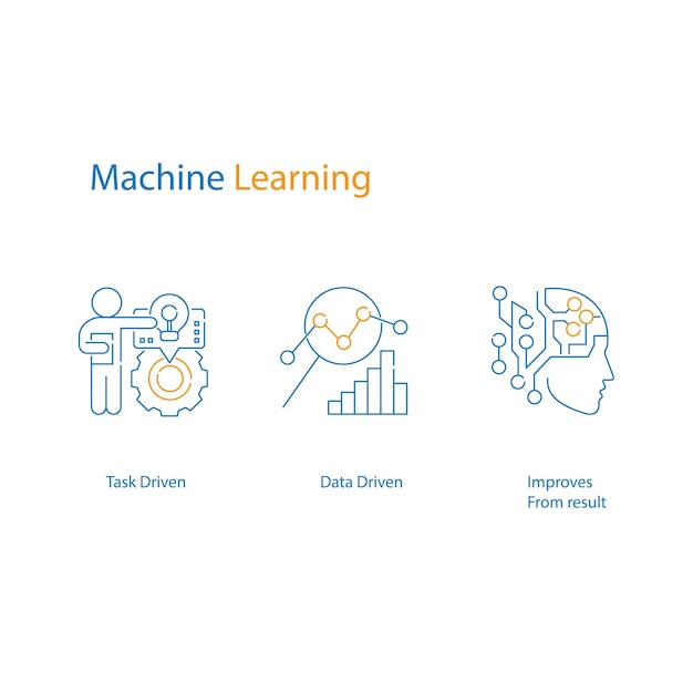 Innovative Machine Learning Concepts Illustrated with Minimalist Icons ...
