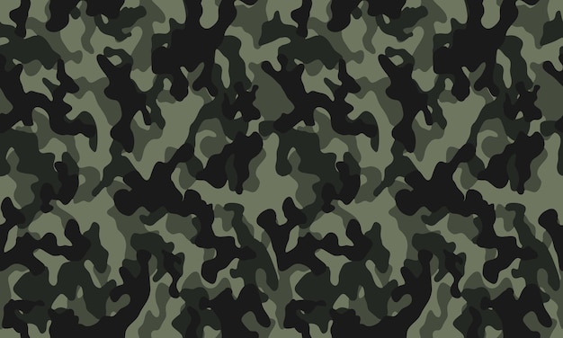 Rugged Camouflage Pattern in Earthy Tones | Jiffy Designs